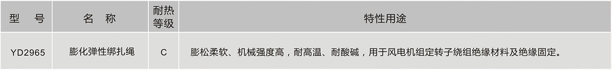 Z6·尊龙「中国」官方网站