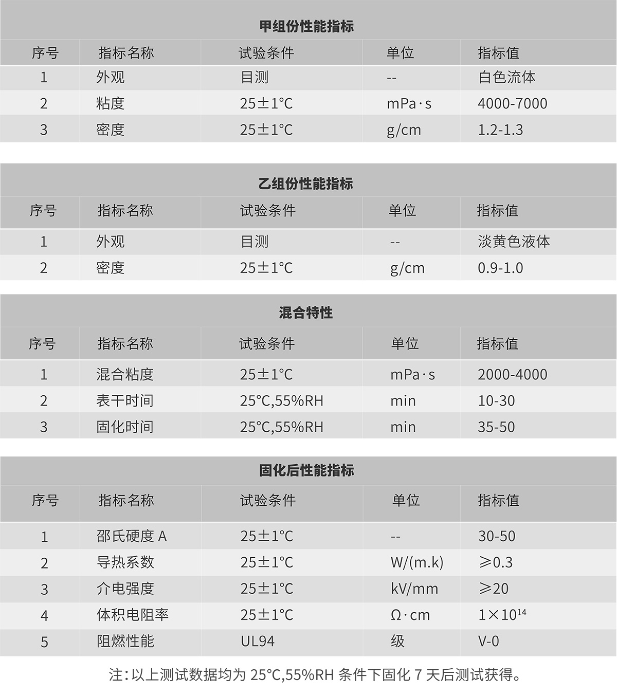 Z6·尊龙「中国」官方网站