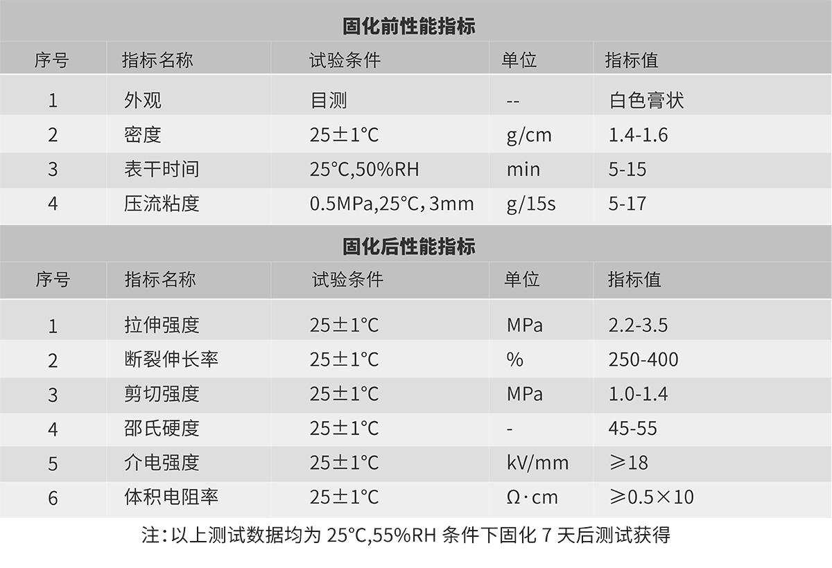 Z6·尊龙「中国」官方网站