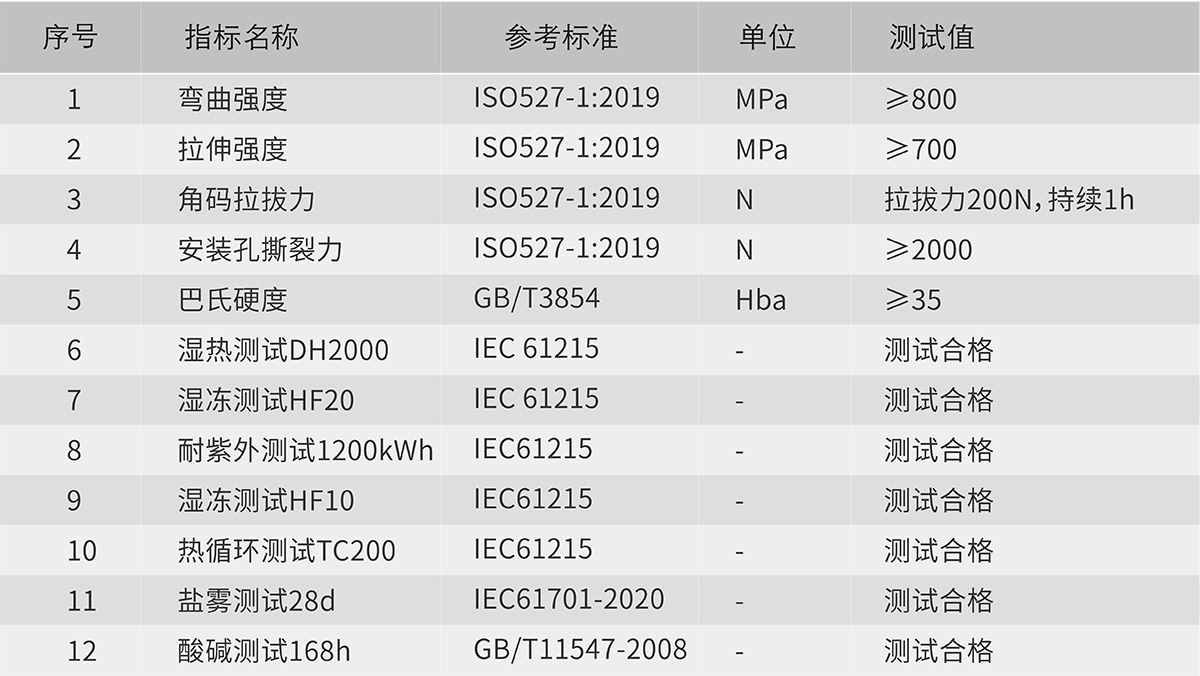 Z6·尊龙「中国」官方网站