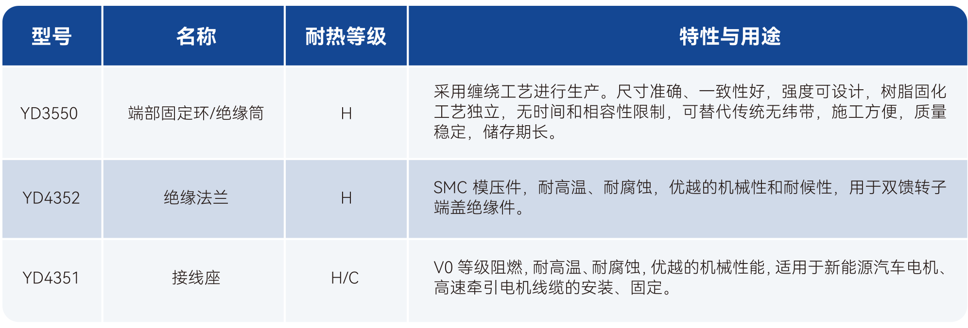 Z6·尊龙「中国」官方网站