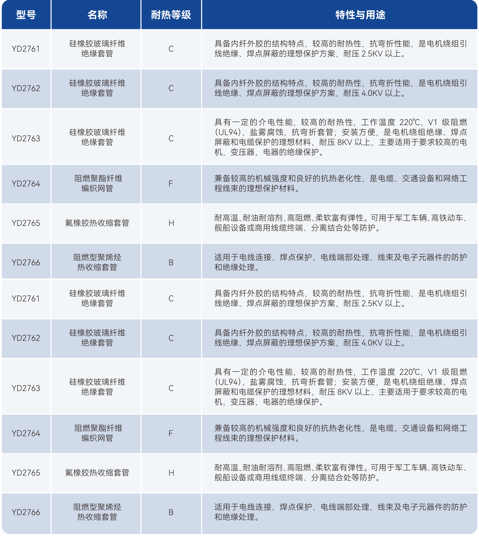 Z6·尊龙「中国」官方网站